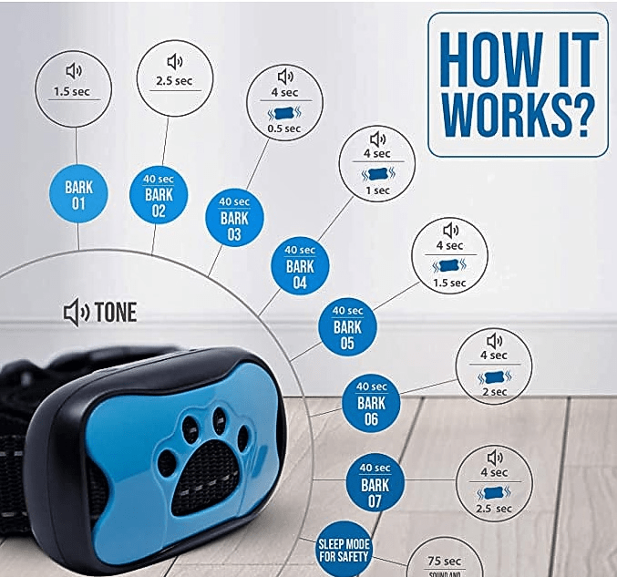Naya Vault| Painless Anti-Bark Collar – Vibrations & Ultrasound for Dogs